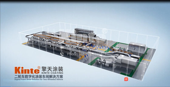 Automotive Coating Engineering