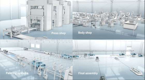 Automotive Factory Planning and EPC